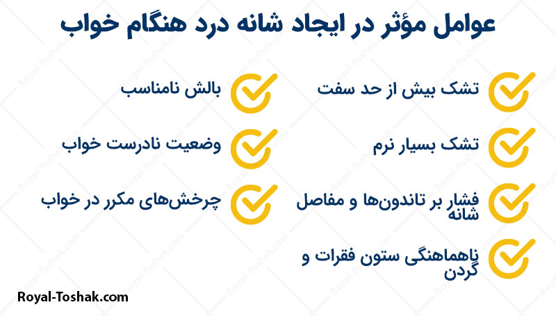 بهترین تشک برای درد شانه