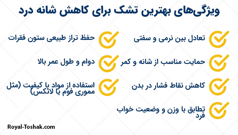 بهترین تشک برای درد شانه