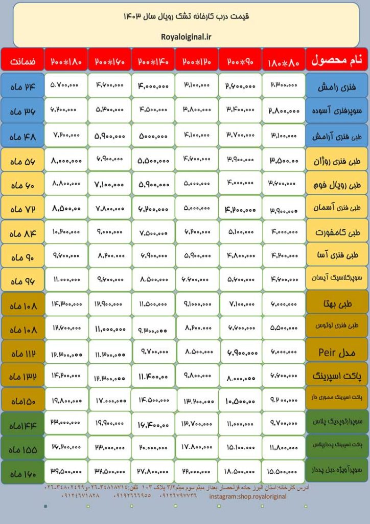 لیست قیمت تشک