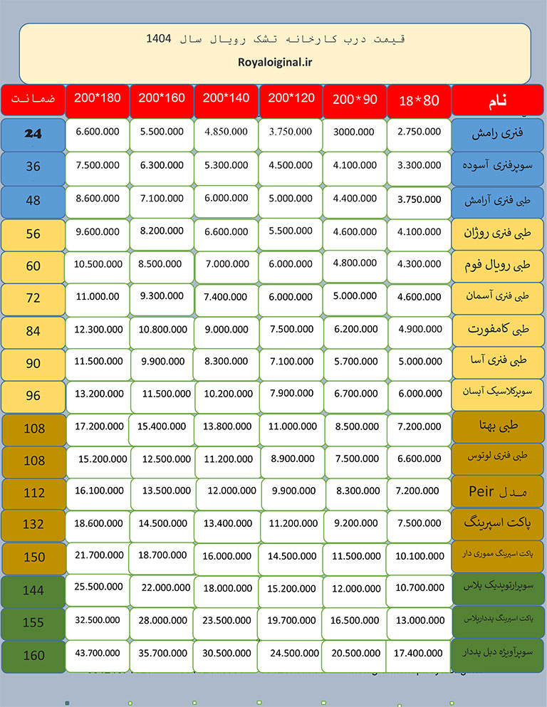لیست قیمت تشک رویال