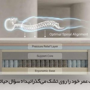 نصف عمر خود را روی تشک می‌گذرانید! ۳ سؤال حیاتی پیش از خرید